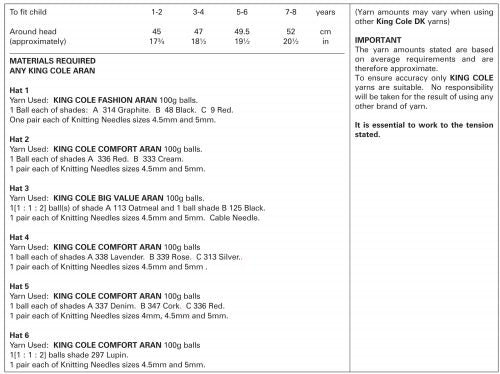 Knitting Pattern 3700 - Hats Knitted in any King Cole Aran
