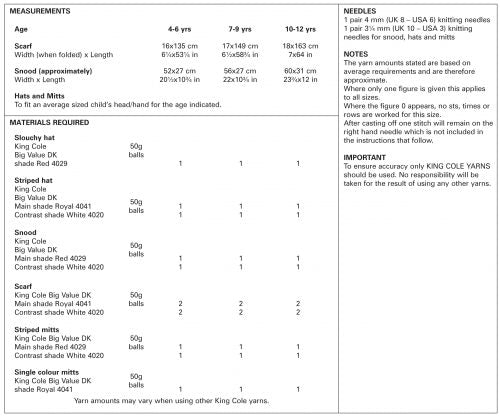 BEST SELLER - Knitting Pattern 5266 - Scarf, Snood, Hats & Mitts in DK