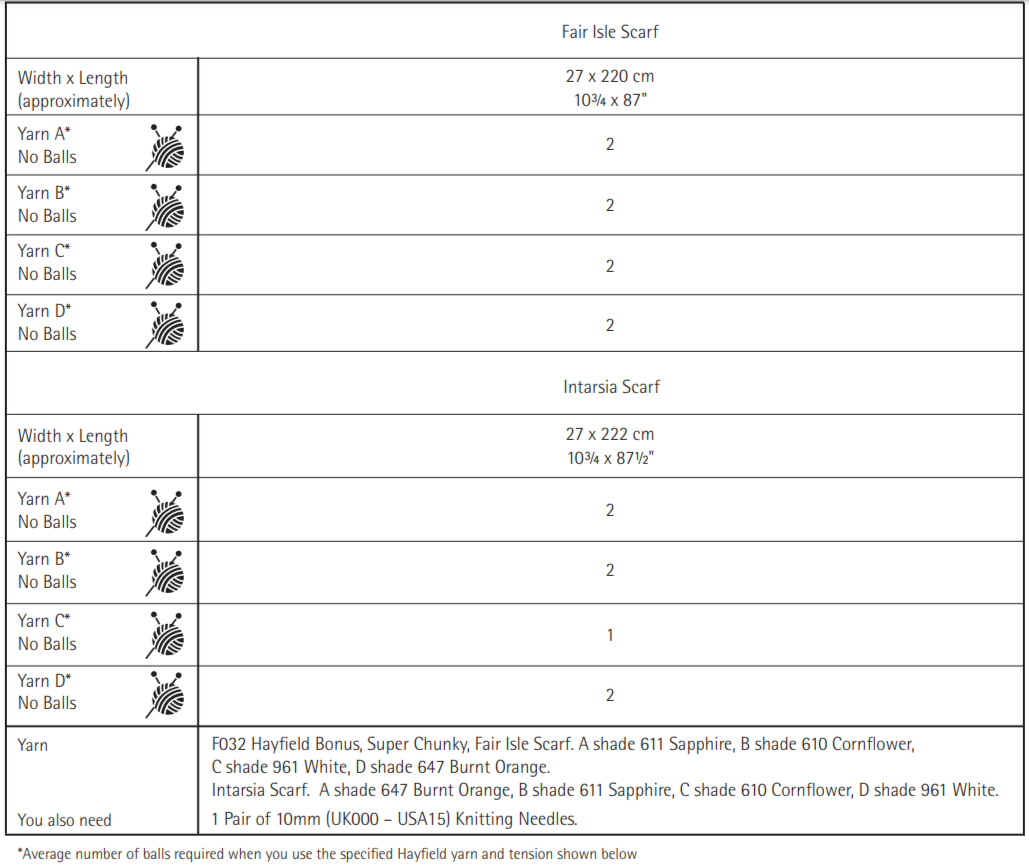 PDF - Knitting Pattern 10620 - SNOWY PEAKS SCARVES IN BONUS SUPER CHUNKY