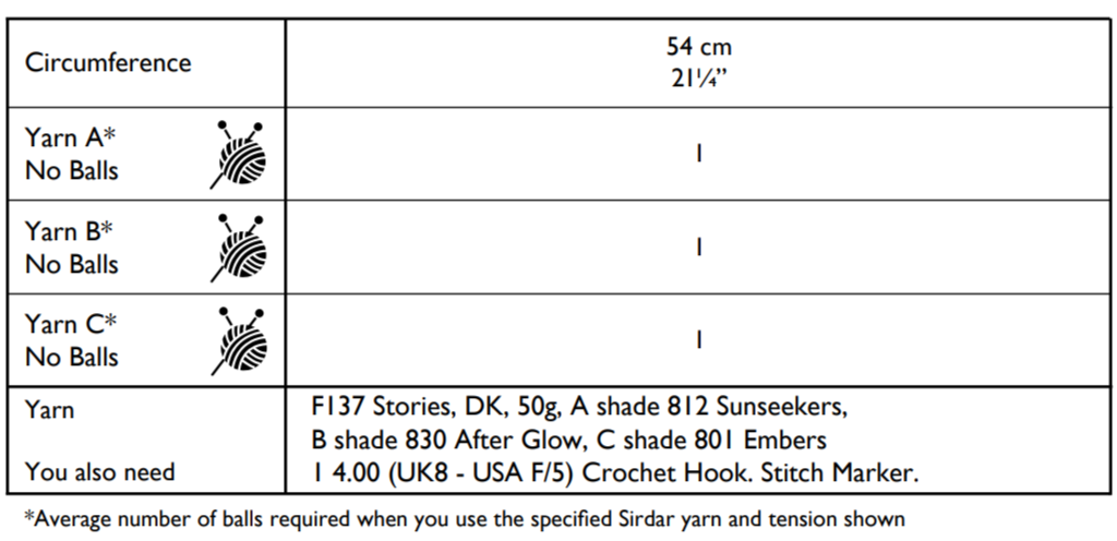 PDF - Crochet Pattern 10533 - BACKSTAGE BUCKET HAT IN SIRDAR STORIES DK