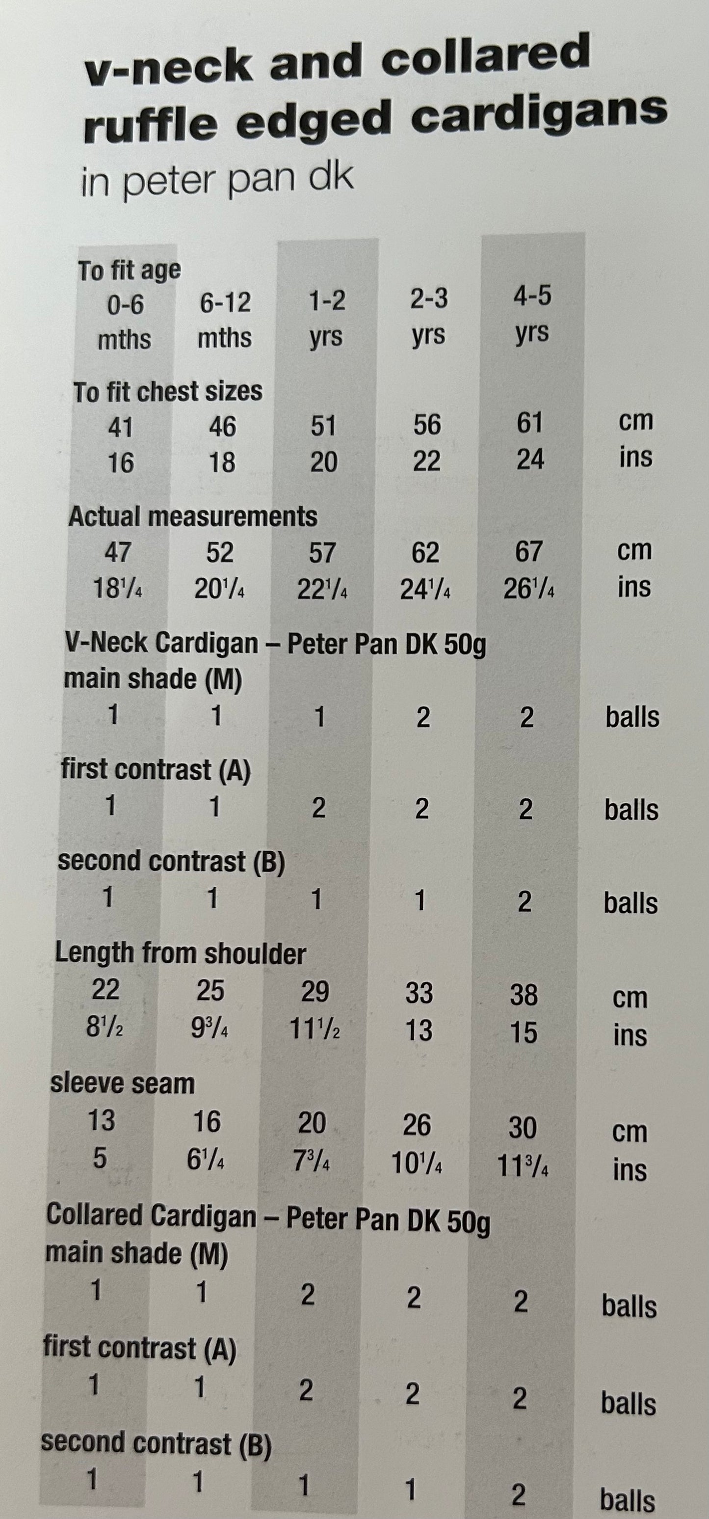 Knitting Pattern P1072 - V-Neck & Collared Ruffle Edged Cardigans in Peter Pan DK