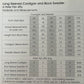Knitting Pattern 1196 - Long Sleeved Cardigan & Block Sweater in 4 Ply