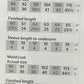 Knitting Pattern 3592 - Top & Waistcoat in Cotton 4 Ply