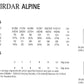 Knitting Pattern 8204 - Gilets in Sirdar Alpine Chunky