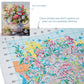 PRINTED (NO COUNT) CROSS STITCH KIT - Bloom