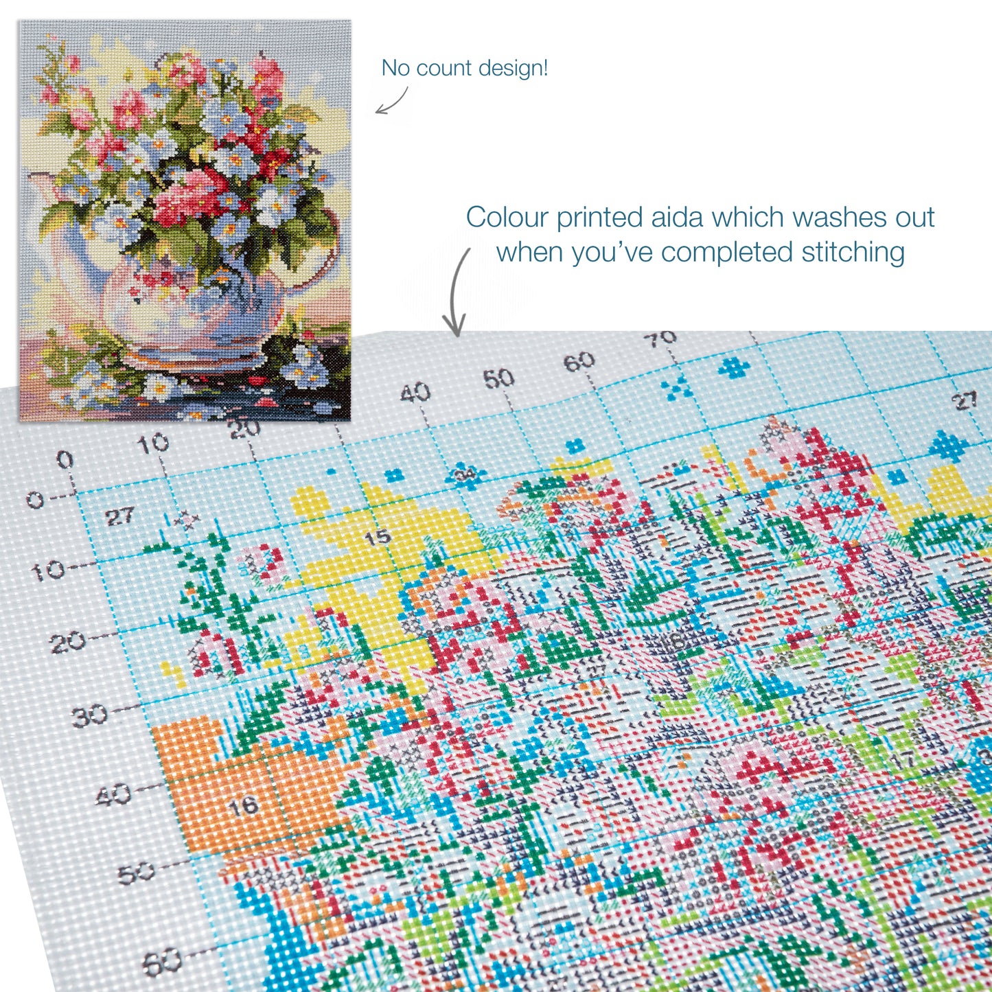 PRINTED (NO COUNT) CROSS STITCH KIT - Bloom