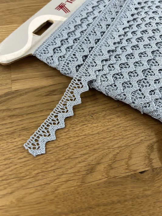 Pale Blue Lace Trim - 15mm