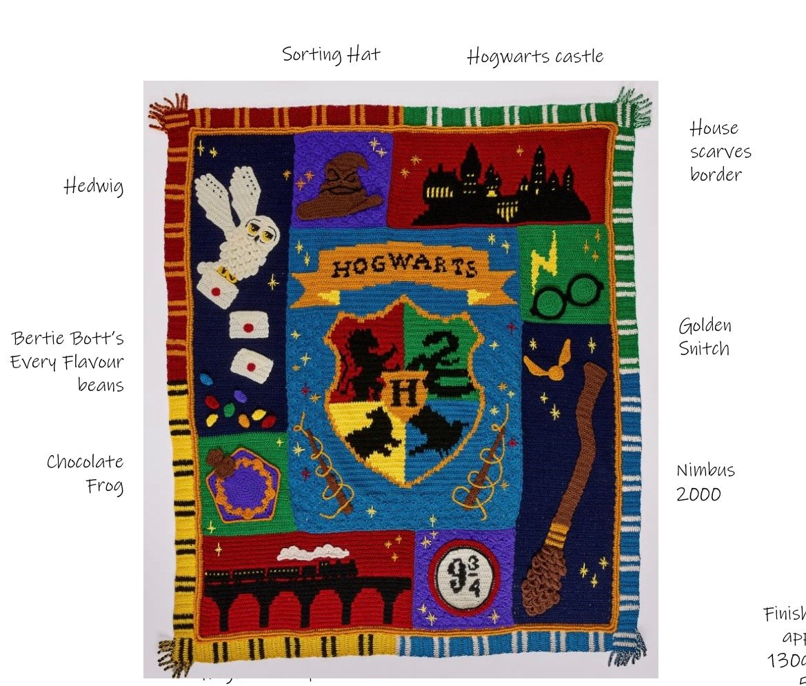 Crochet Along (CAL) - HARRY POTTER Journey to Hogwarts Blanket