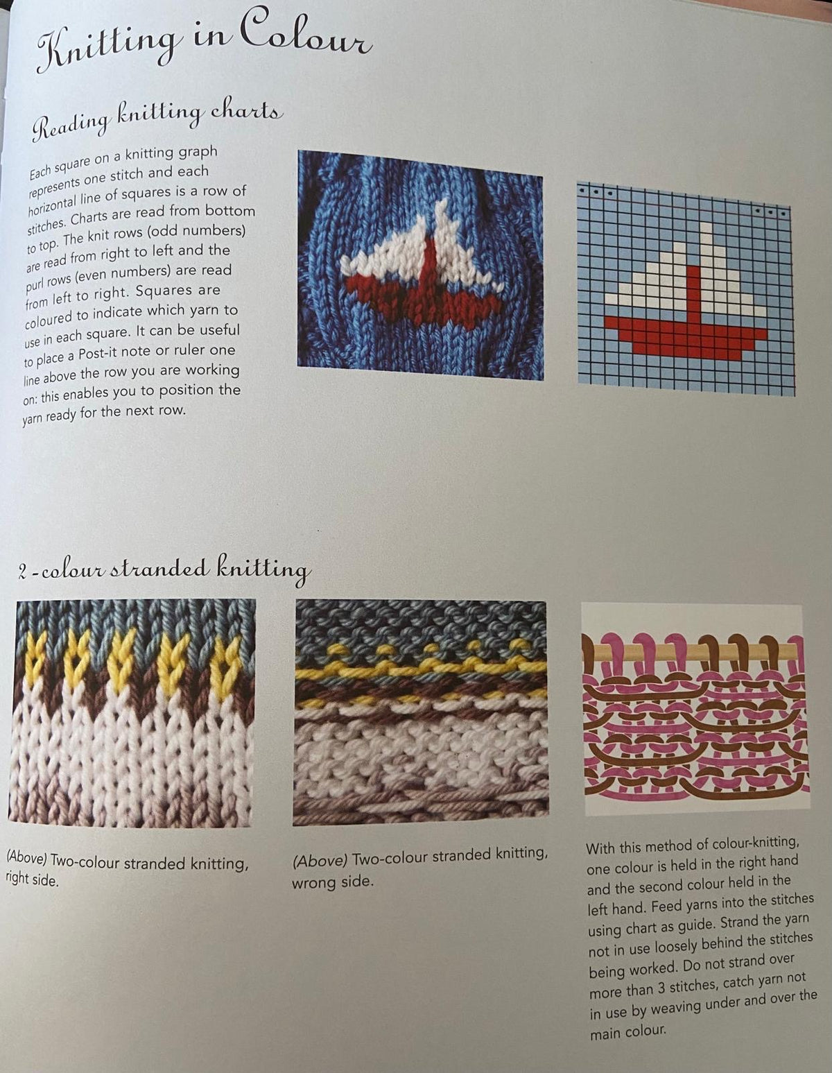 Knitwear by Sasha Kagan - Hardback - Pre-loved