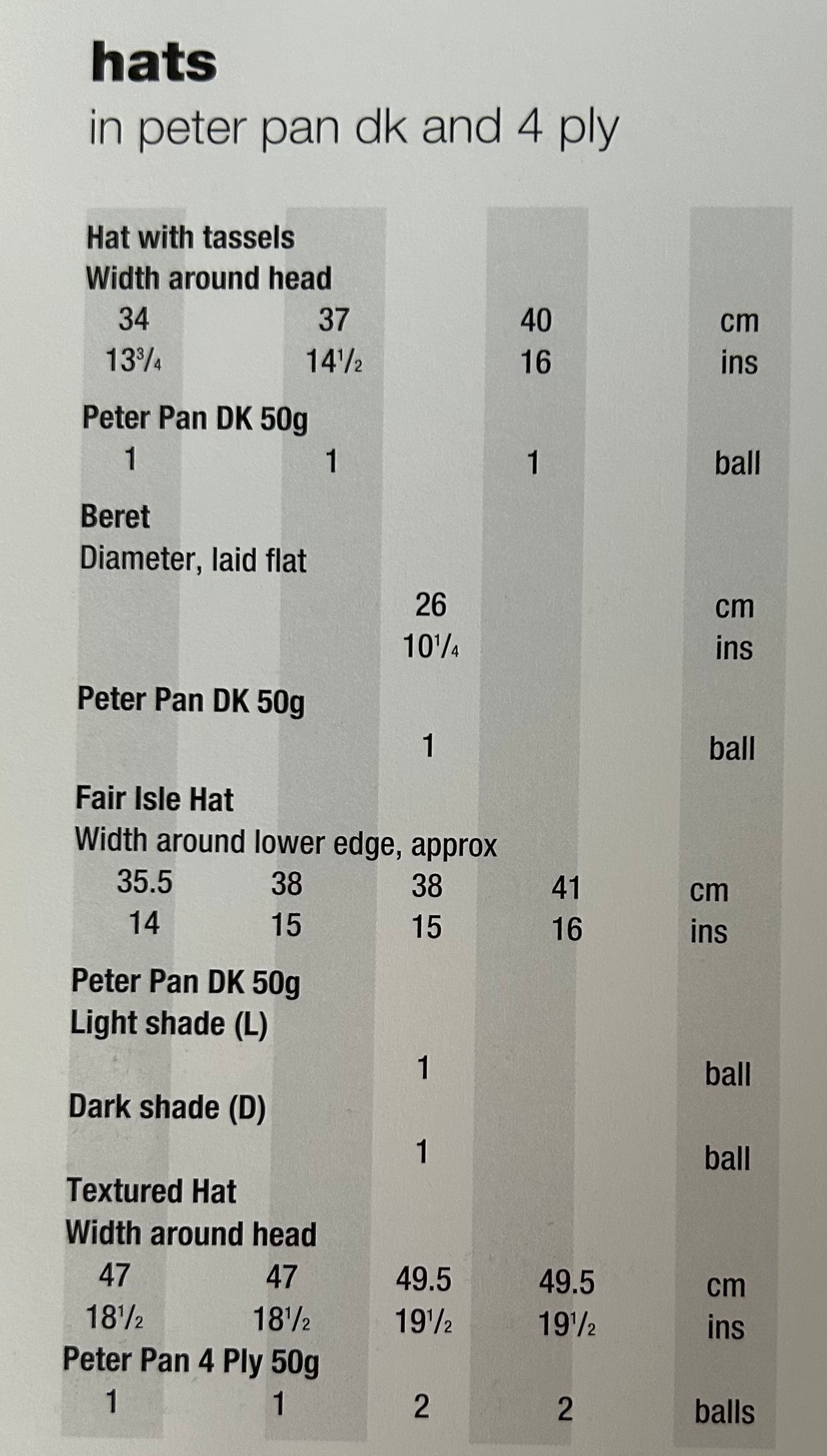 Knitting Pattern P1103 - Hats in Peter Pan DK & 4 Ply