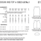 Crochet Pattern 8127 - Cardigan & Top in No 1 DK